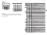 Preview for 18 page of Behringer EUROLIGHT LED DSL1 Quick Start Manual