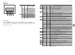 Preview for 20 page of Behringer EUROLIGHT LED DSL1 Quick Start Manual