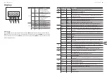 Preview for 21 page of Behringer EUROLIGHT LED DSL1 Quick Start Manual