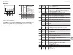 Preview for 23 page of Behringer EUROLIGHT LED DSL1 Quick Start Manual