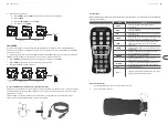 Preview for 32 page of Behringer EUROLIGHT LED DSL1 Quick Start Manual