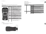 Preview for 37 page of Behringer EUROLIGHT LED DSL1 Quick Start Manual