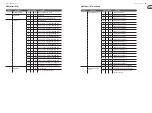 Preview for 38 page of Behringer EUROLIGHT LED DSL1 Quick Start Manual