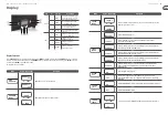 Preview for 9 page of Behringer EUROLIGHT MH710 Quick Start Manual