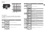 Preview for 11 page of Behringer EUROLIGHT MH710 Quick Start Manual