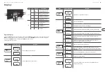 Preview for 17 page of Behringer EUROLIGHT MH710 Quick Start Manual