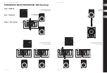 Preview for 5 page of Behringer Eurolive B1500D-PRO Quick Start Manual