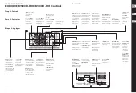 Preview for 6 page of Behringer Eurolive B1500D-PRO Quick Start Manual