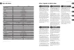 Preview for 8 page of Behringer EUROLIVE B1500HP Quick Start Manual