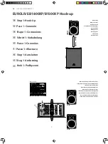 Предварительный просмотр 12 страницы Behringer EUROLIVE B1500XP Quick Start Manual