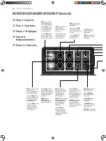 Предварительный просмотр 14 страницы Behringer EUROLIVE B1500XP Quick Start Manual