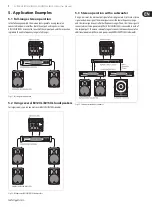 Предварительный просмотр 7 страницы Behringer EUROLIVE B212XL User Manual