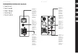 Preview for 6 page of Behringer EUROLIVE B612D Quick Start Manual