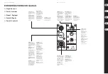 Preview for 7 page of Behringer EUROLIVE B612D Quick Start Manual