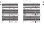 Preview for 9 page of Behringer EUROLIVE B612D Quick Start Manual