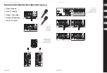 Preview for 5 page of Behringer Eurolive B812NEO Quick Start Manual