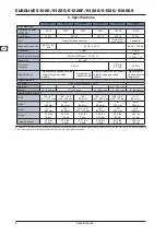 Preview for 6 page of Behringer Eurolive P1220F User Manual