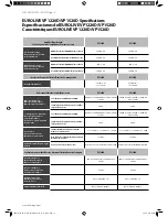 Preview for 14 page of Behringer Eurolive VP1220D Operating/Safety Instructions Manual