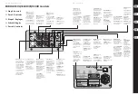 Preview for 6 page of Behringer Eurolive VQ1500D Quick Start Manual