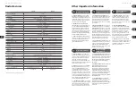 Preview for 10 page of Behringer Eurolive VQ1500D Quick Start Manual