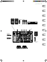 Preview for 13 page of Behringer EUROPORT EPS500MP3 Quick Start Manual