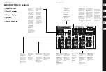 Предварительный просмотр 9 страницы Behringer europort ppa200 Quick Start Manual