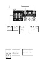 Preview for 11 page of Behringer Europort PPA2000BT Quick Start Manual