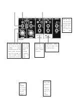 Preview for 12 page of Behringer Europort PPA2000BT Quick Start Manual