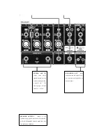 Preview for 13 page of Behringer Europort PPA2000BT Quick Start Manual