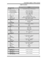 Preview for 3 page of Behringer Europower PMH3000 Technical Specifications