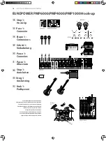 Preview for 14 page of Behringer Europower PMP1000 Quick Start Manual