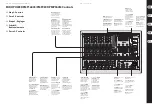 Предварительный просмотр 8 страницы Behringer Europower PMP1680S Quick Start Manual