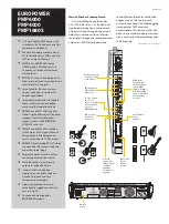 Предварительный просмотр 2 страницы Behringer Europower PMP4000 Quick Start Manual