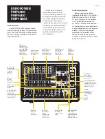 Предварительный просмотр 4 страницы Behringer Europower PMP4000 Quick Start Manual