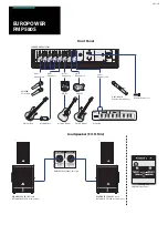 Предварительный просмотр 3 страницы Behringer EUROPOWER PMP580S Brochure