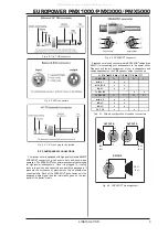 Preview for 9 page of Behringer Europower PMX1000 User Manual