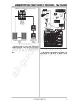 Preview for 11 page of Behringer Europower PMX1000 User Manual