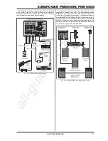 Предварительный просмотр 11 страницы Behringer Europower PMX660M User Manual