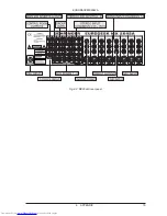 Предварительный просмотр 19 страницы Behringer Eurorack MX2642A User Manual