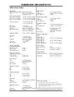Предварительный просмотр 4 страницы Behringer EURORACK UB1204FX-PRO Technical Specifications