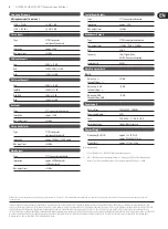 Preview for 3 page of Behringer EURORACK UB1832FX-PRO Technical Specifications