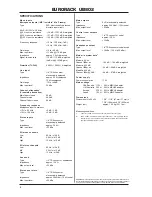 Preview for 4 page of Behringer Eurorack UB802 Technical Specififcations