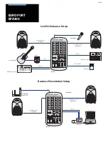 Предварительный просмотр 4 страницы Behringer Eurosport EPA300 Datasheet