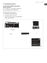 Preview for 15 page of Behringer EXPANSION CARD X-DANTE Quick Start Manual