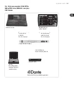 Preview for 27 page of Behringer EXPANSION CARD X-DANTE Quick Start Manual