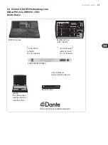 Preview for 47 page of Behringer EXPANSION CARD X-DANTE Quick Start Manual