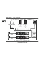 Preview for 24 page of Behringer F-Control Audio FCA202 Operating Manual