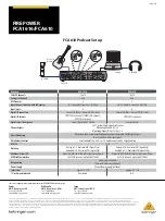 Preview for 5 page of Behringer FCA1616 Brochure