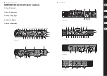 Preview for 7 page of Behringer FCA1616 Quick Start Manual