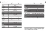 Preview for 14 page of Behringer FCA1616 Quick Start Manual